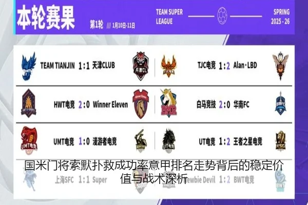 国米门将索默扑救成功率意甲排名走势背后的稳定价值与战术深析